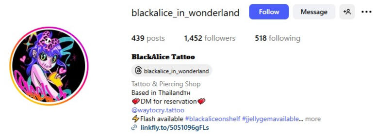 Who i am